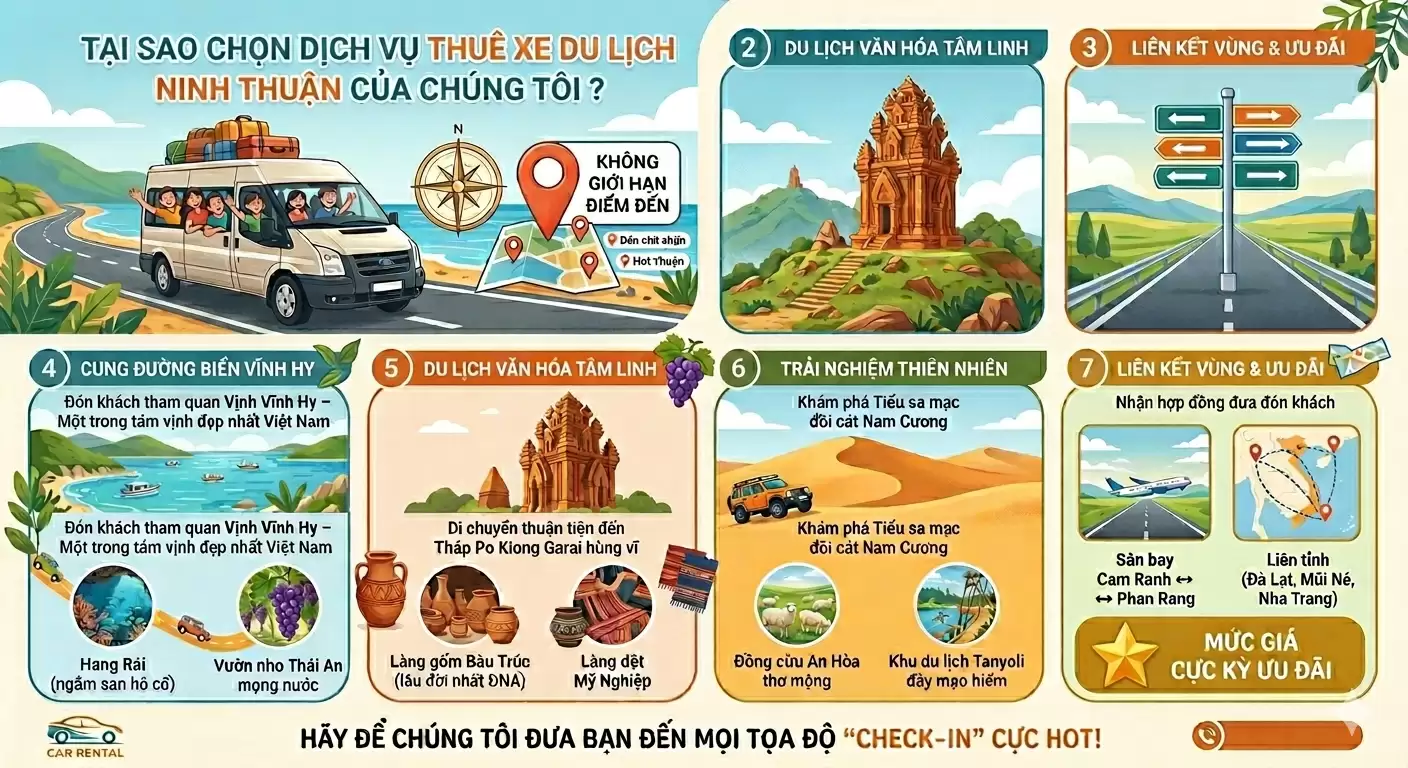 Giá Rẻ, Xe Đời Mới, Tài Xế Chuyên Nghiệp