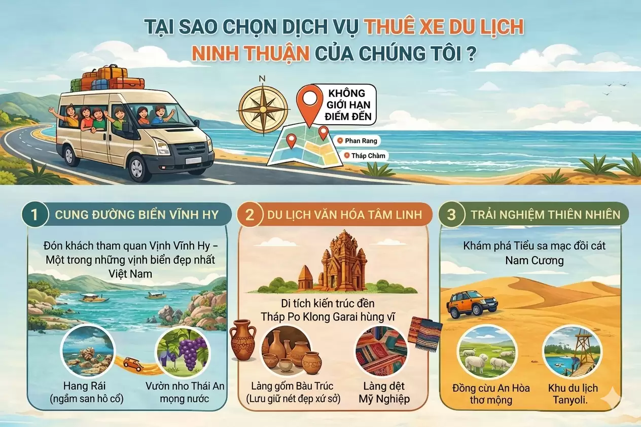 Thuê Xe Du Lịch Ninh Thuận: Giá Rẻ, Xe Đời Mới, Tài Xế Chuyên Nghiệp